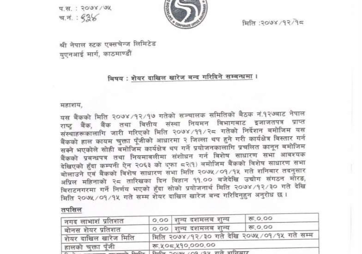 20180402064253_saptakoshi