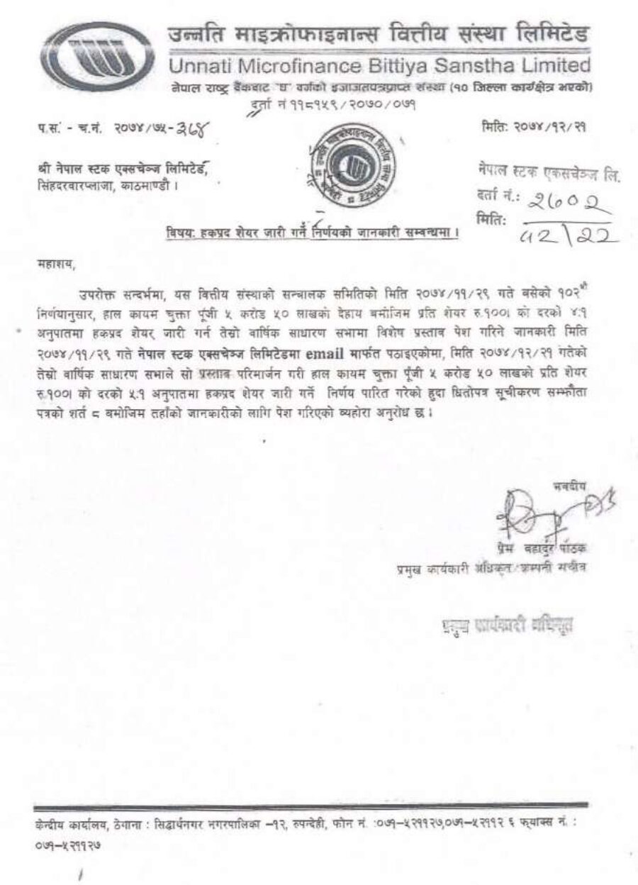 20180405023948_unnati
