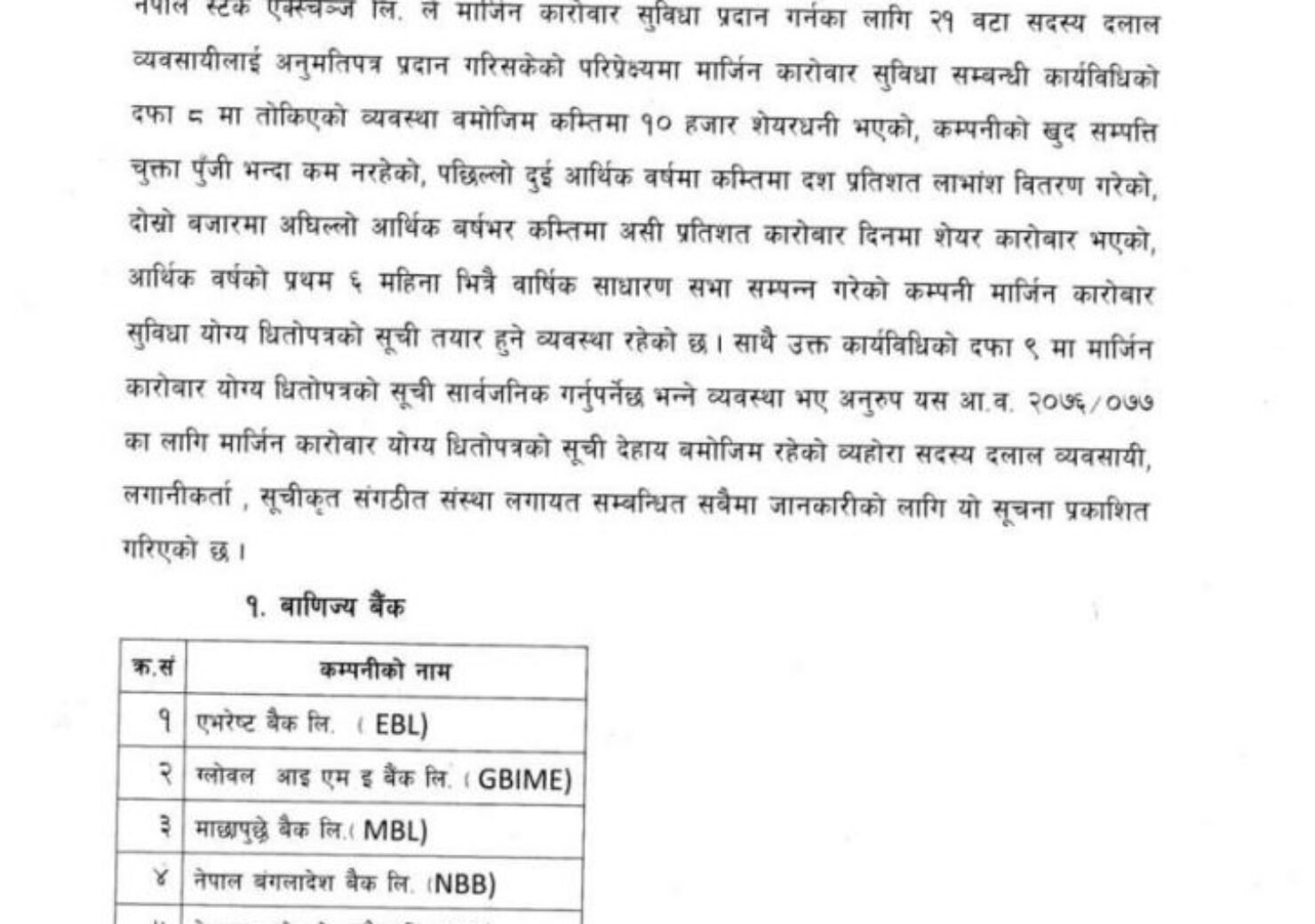 20190912100618_मार्जिन-कारोबार-1