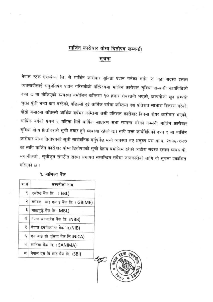 20190912100618_मार्जिन-कारोबार-1