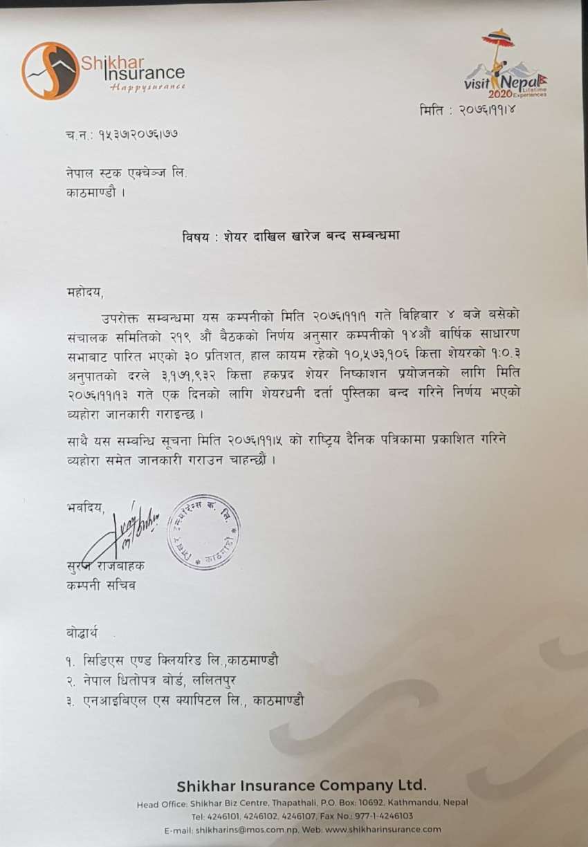 20200216073845_Shikhar