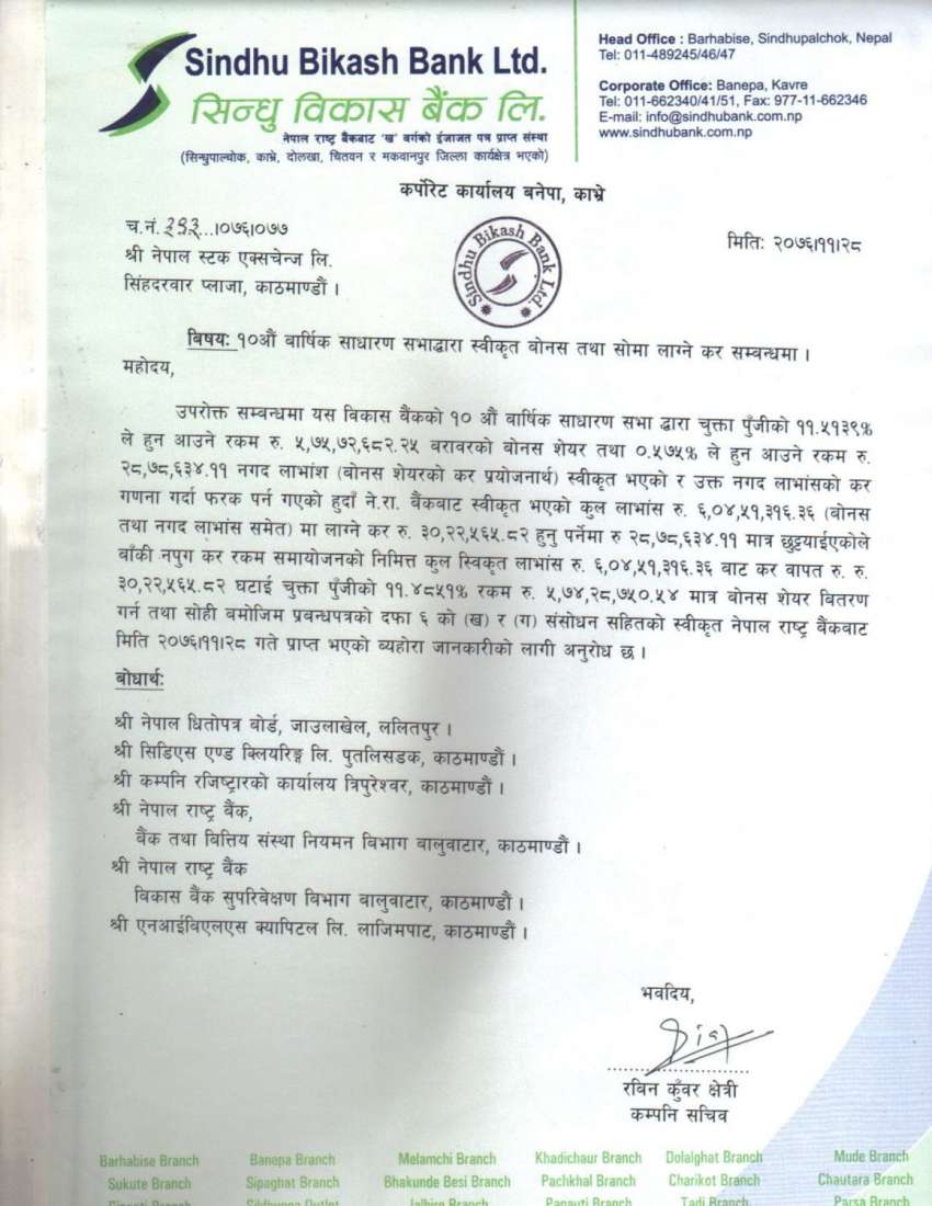 20200311033540_SINDU-1