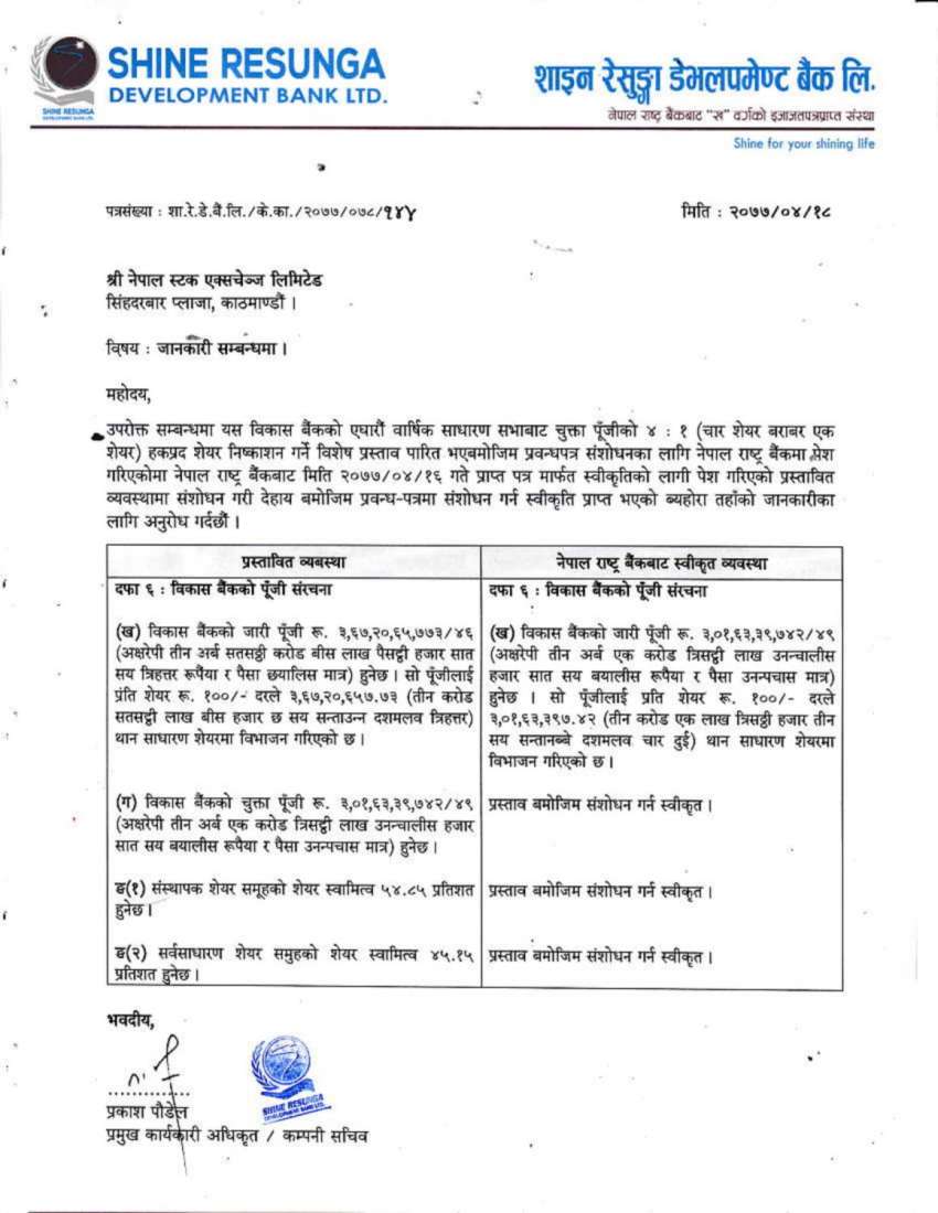 20200802061519_SHINE-1 20200802061519_SHINE-1