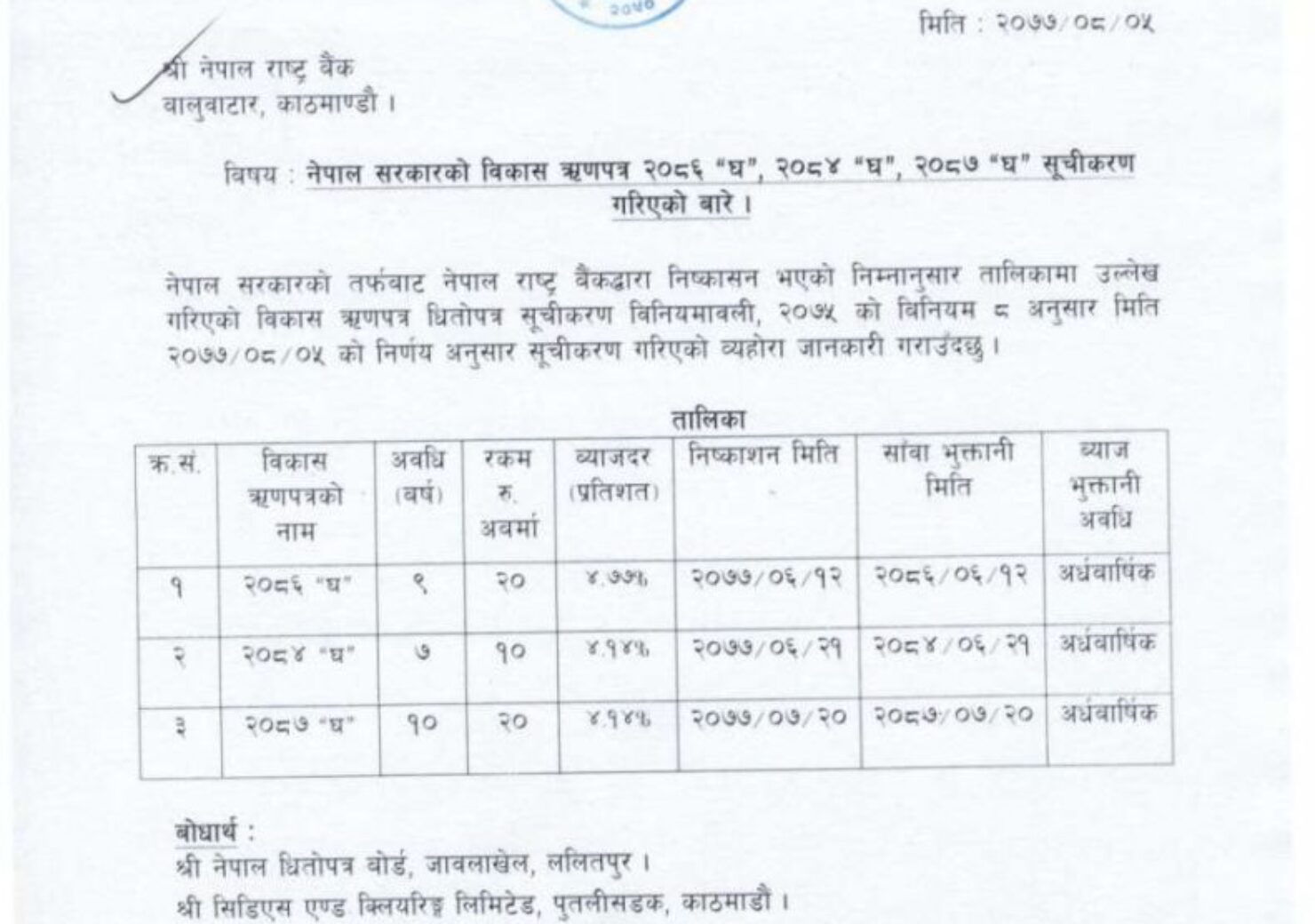 20201120063330_NEPSE-1