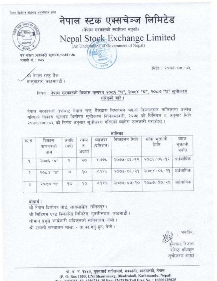 20201120063330_NEPSE-1