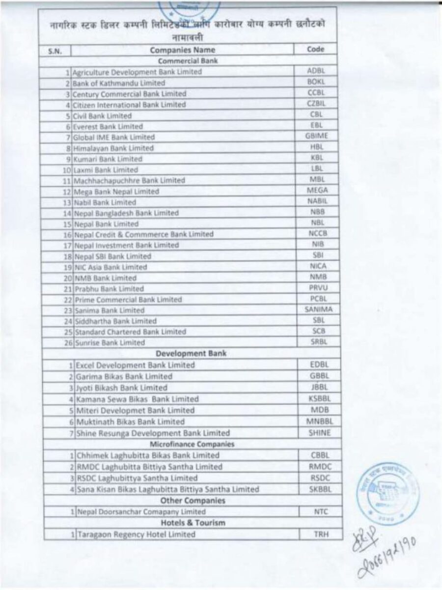 20210323065425_नागरिक-1