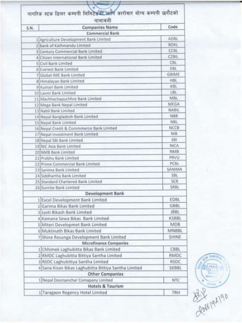20210323065425_नागरिक-1