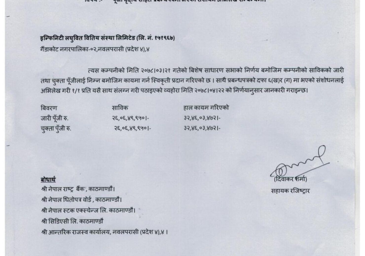 Puji Birdi-(ILBS)-1