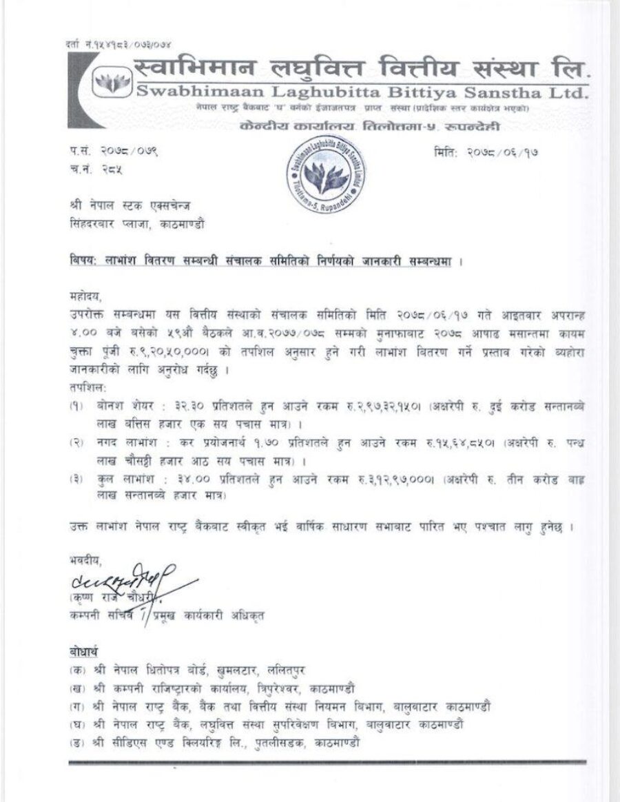 swabhiman