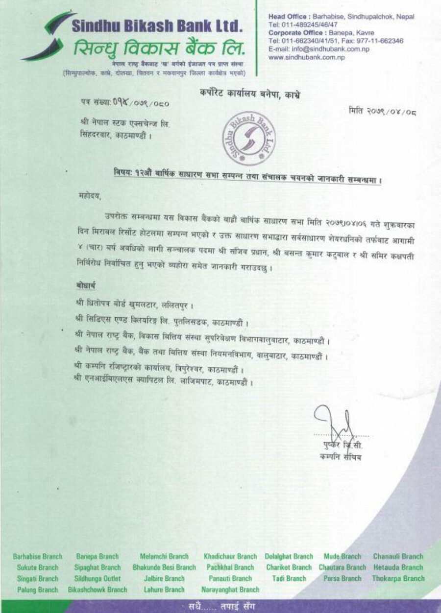 SINDU-1