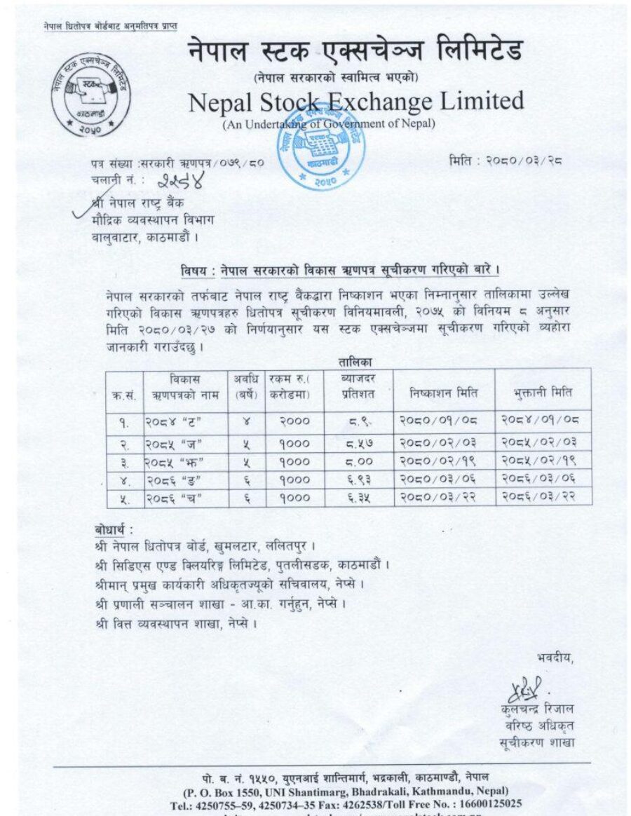 Bikas Rinpatra