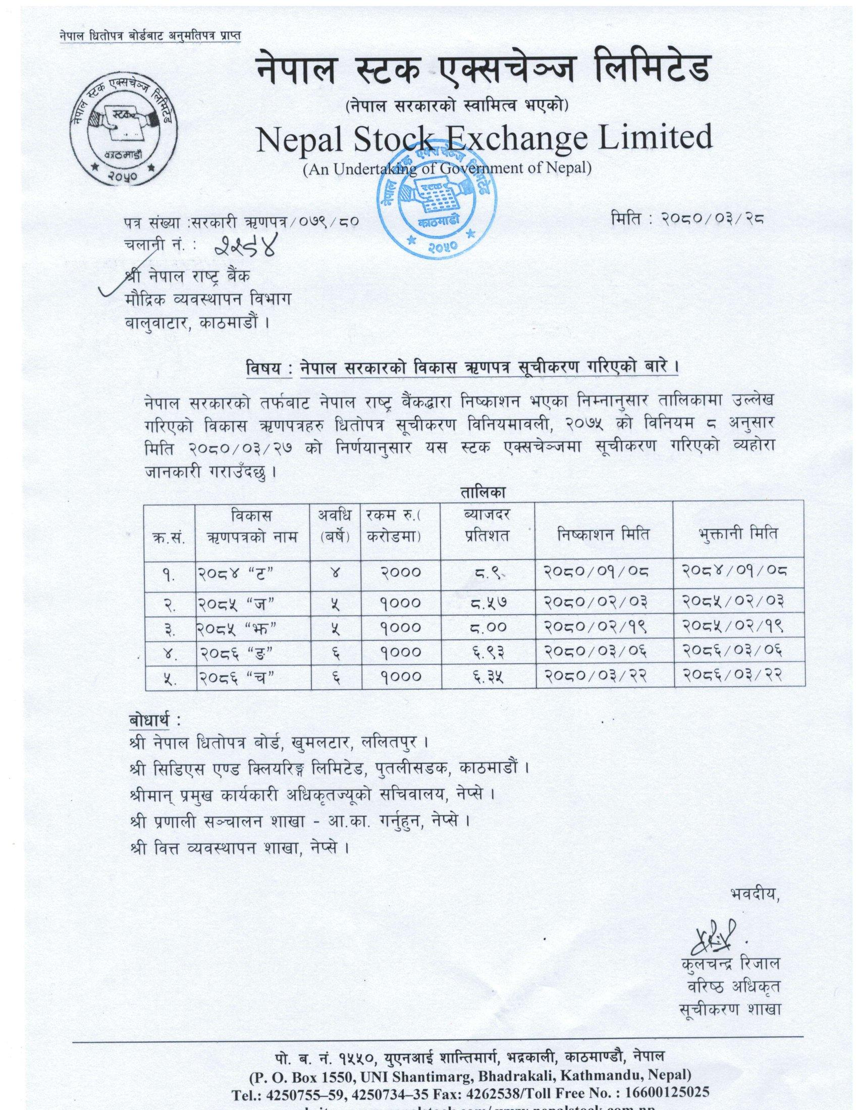 Bikas Rinpatra