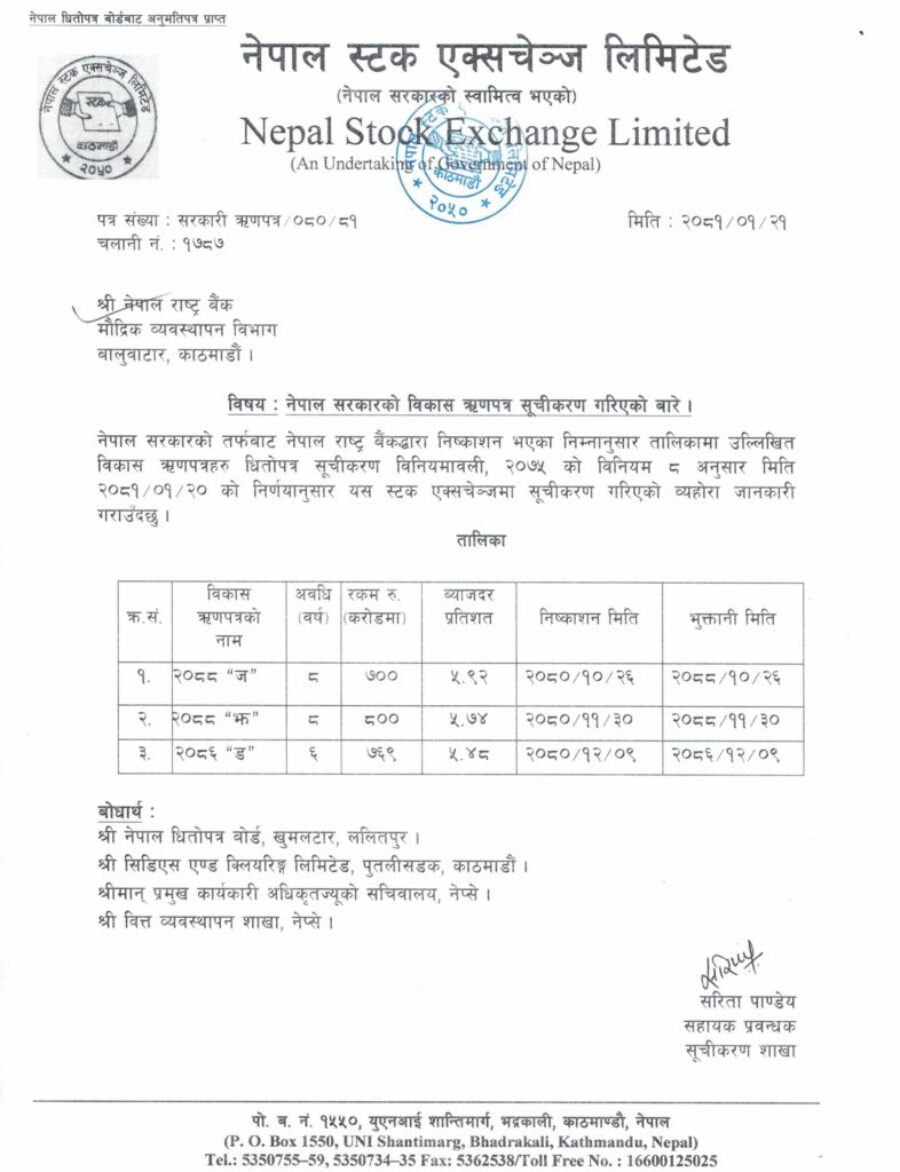 Bikas Rinpatra