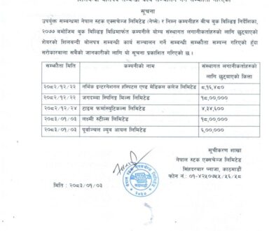 शिलबन्दी-1