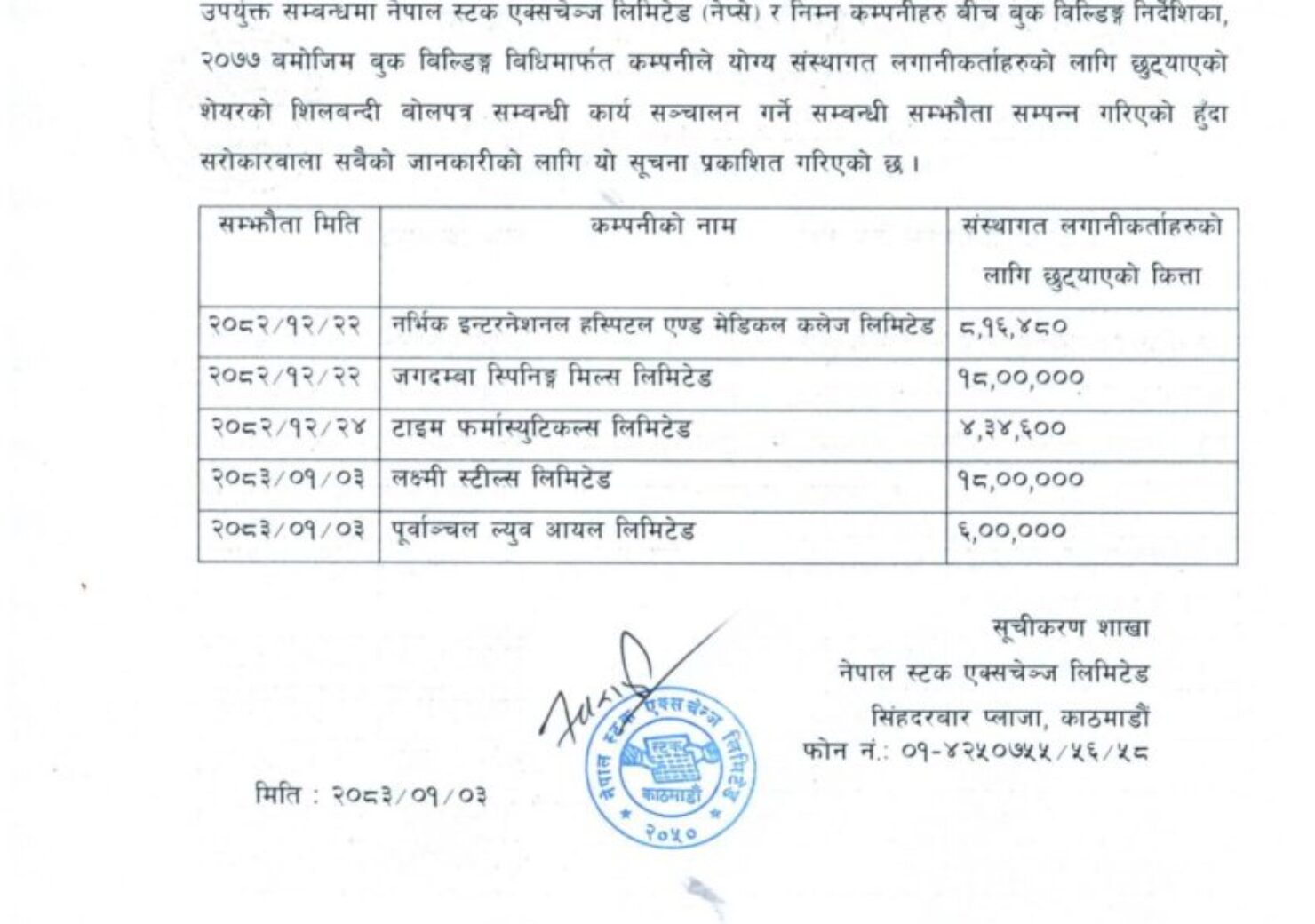 शिलबन्दी-1